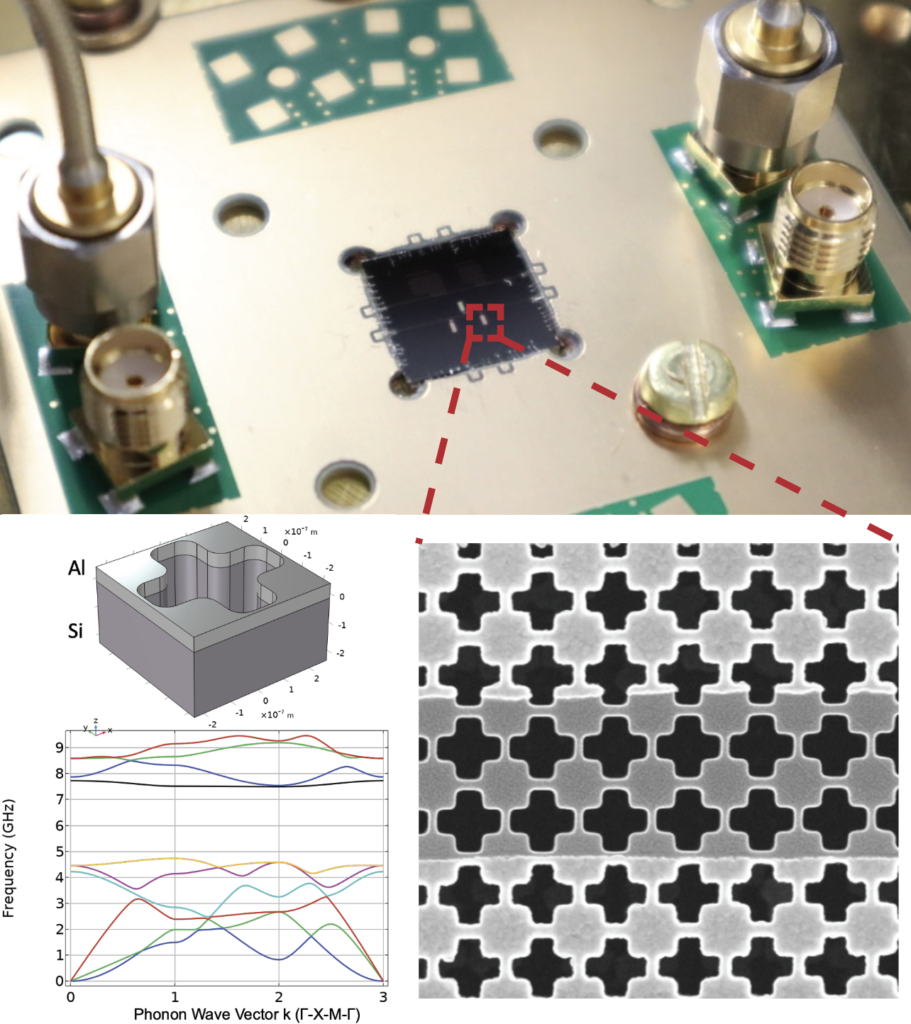 Quantum Devices Group • at UC Berkeley